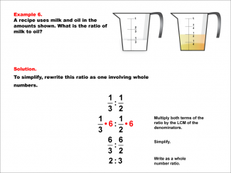 Math Example--Ratios and Rates--Ratios with Fractions--Example 6