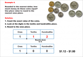 Math Example--Decimal Concepts--Rounding Decimals Using Place Value--Example 4