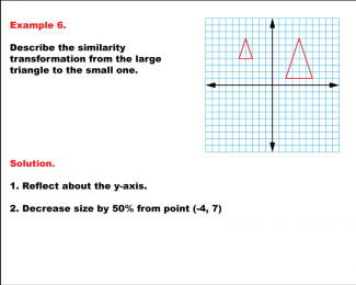 Math Example--Geometric Transformation--Similarity Transformations--Example 6