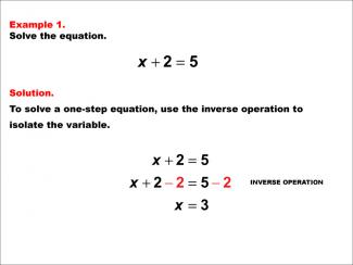 Math Example: Solving One-Step Equations: Example 1