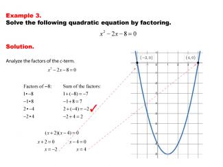 Math Example--Quadratics--Solving Quadratics by Factoring--Example 3
