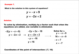 Math Example--Systems of Equations--Solving Linear Systems by Elimination: Example 7