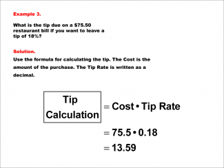 Math Example--Math of Money--Calculating Tips and Commissions--Example 3