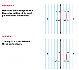 Math Example--Geometric Transformation--Transformations with Coordinates--Example 5