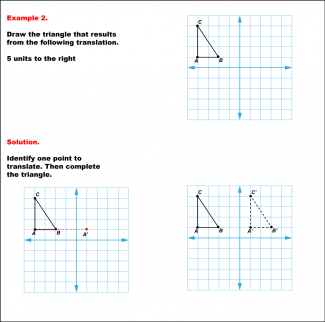 Math Example--Geometric Transformation--Translating Triangles--Example 2