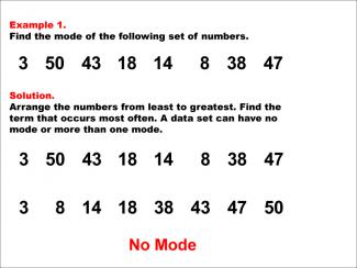 Math Example--Measures of Central Tendency--Mode: Example 1