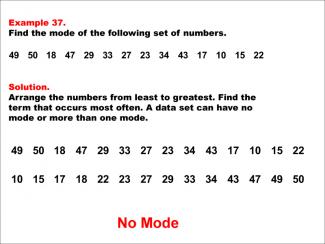 Math Example--Measures of Central Tendency--Mode: Example 37