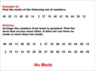 Math Example--Measures of Central Tendency--Mode: Example 43