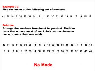 Math Example--Measures of Central Tendency--Mode: Example 73