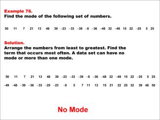 Math Example--Measures of Central Tendency--Mode: Example 76