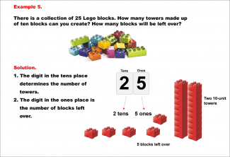 Math Example--Place Value--Using Place Value to Count--Example 5