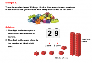 Math Example--Place Value--Using Place Value to Count--Example 6