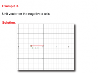 Math Example--Vectors--Example 3