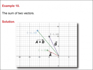 Math Example--Vectors--Example 10