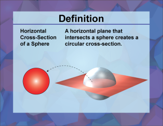 Video Definition 16--3D Geometry--Horizontal Cross-Section of a Sphere--Spanish Audio