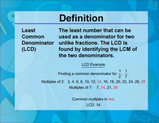Video Definition 21--Fraction Concepts--Least Common Denominator (LCD)