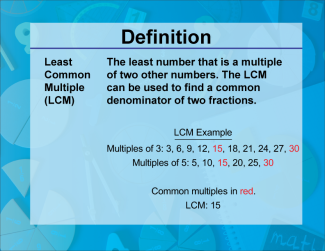 Video Definition 22--Fraction Concepts--Least Common Multiple (LCM)