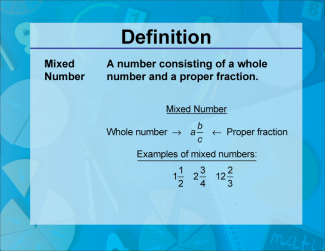 Video Definition 23--Fraction Concepts--Mixed Number