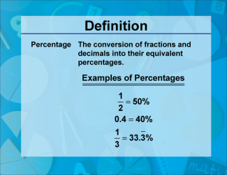 Video Definition 28--Fraction Concepts--Percentage