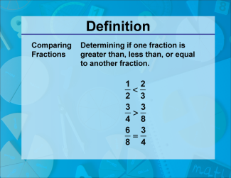 Video Definition 3--Fraction Concepts--Comparing Fractions