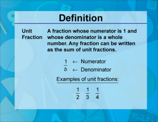 Video Definition 35--Fraction Concepts--Unit Fraction