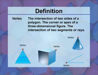 Video Definition 48--3D Geometry--Vertex