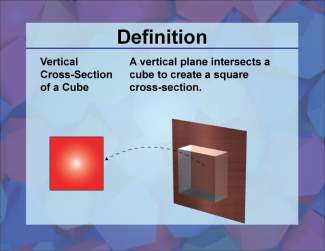 Video Definition 49--3D Geometry--Vertical Cross-Section of a Cube--Spanish Audio