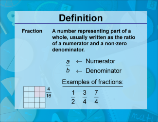 Video Definition 7--Fraction Concepts--Fraction