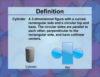 Video Definition 9--3D Geometry--Cylinder--Spanish Audio