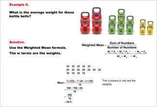 Math Example--Measures of Central Tendency--Weighted Mean--Example 6