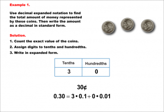 Math Example--Decimal Concepts--Writing Decimals in Expanded Form--Example 1