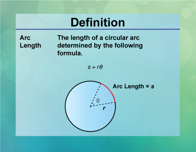 Definition--Circle Concepts--Arc Length
