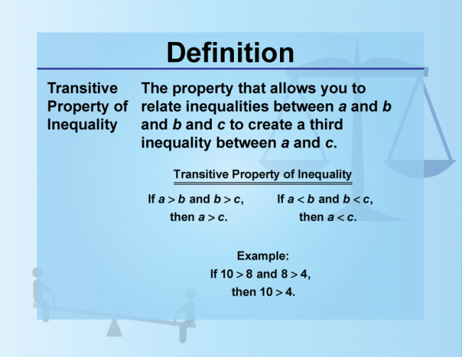 Definition--Inequality Concepts--Transitive Property