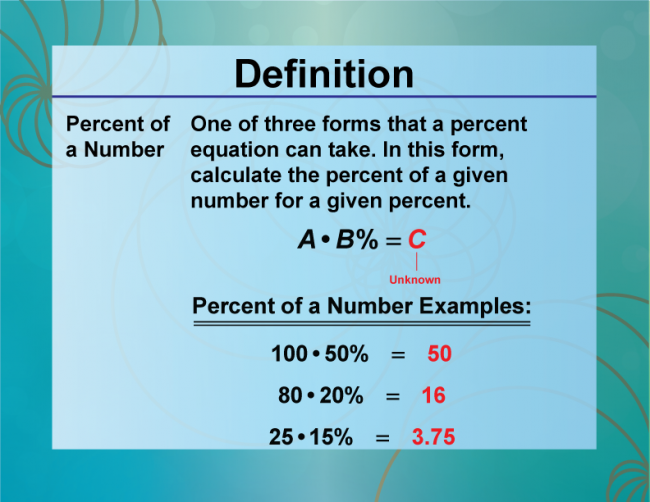 Definition--Ratios, Proportions, and Percents Concepts--Percent of a Number
