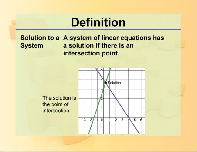 Definition--Systems Concepts--Solution to a System