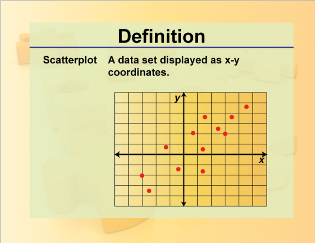 Definition--Charts and Graphs--Scatterplot