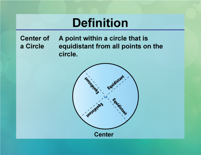 Definition--Circle Concepts--Center of a Circle