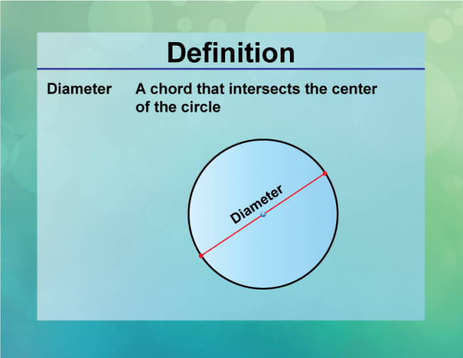 Definition--Circle Concepts--Diameter