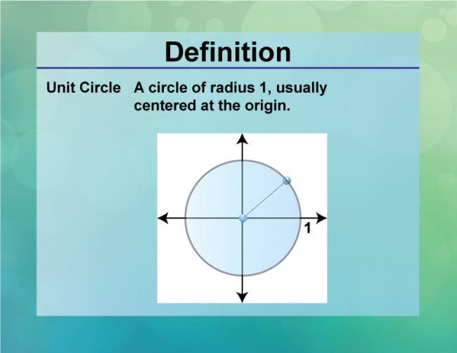 Definition--Circle Concepts--Unit Circle