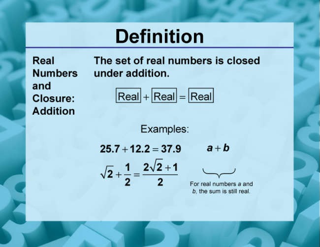 Definition--Closure Property Topics--Real Numbers and Closure: Addition