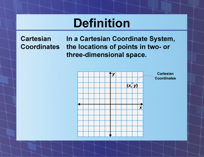 Definition--Coordinate Systems--Cartesian Coordinates