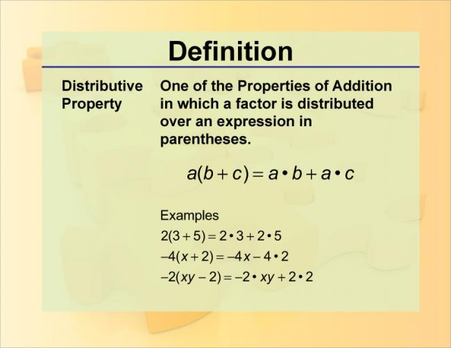 Definition--Math Properties--Distributive Property