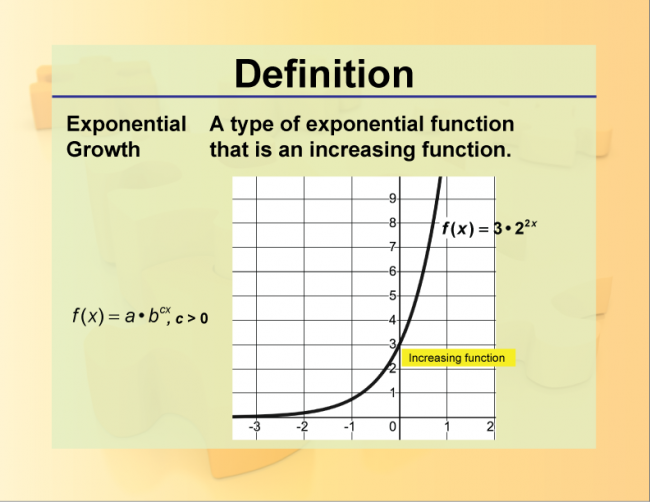 Definition--Exponential Concepts--Exponential Growth