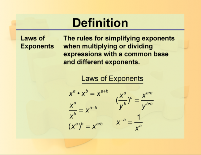 Definition--Exponential Concepts--Laws of Exponents
