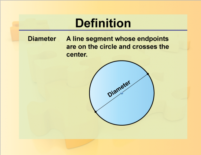 Definition--Geometry Basics--Diameter