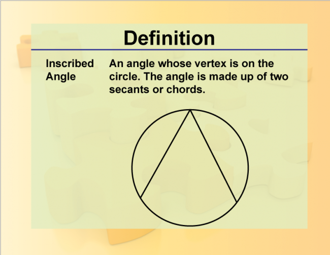 Definition--Geometry Basics--Inscribed Angle