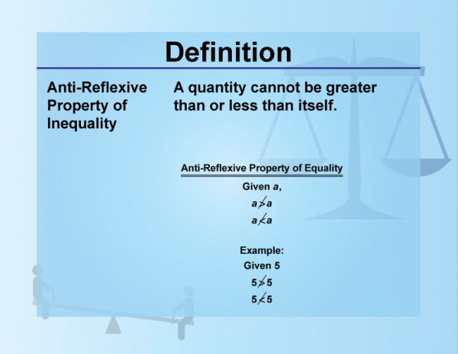 Definition--Inequality Concepts--Anti-Reflexive Property