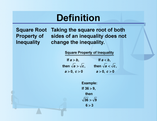Definition--Inequality Concepts--Square Root Property
