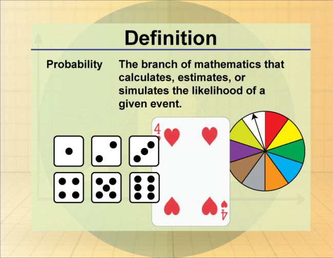 Definition--Statistics and Probability Concepts--Probability