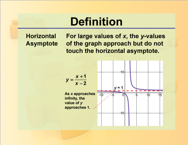 Definition--Rationals and Radicals--Horizontal Asymptote